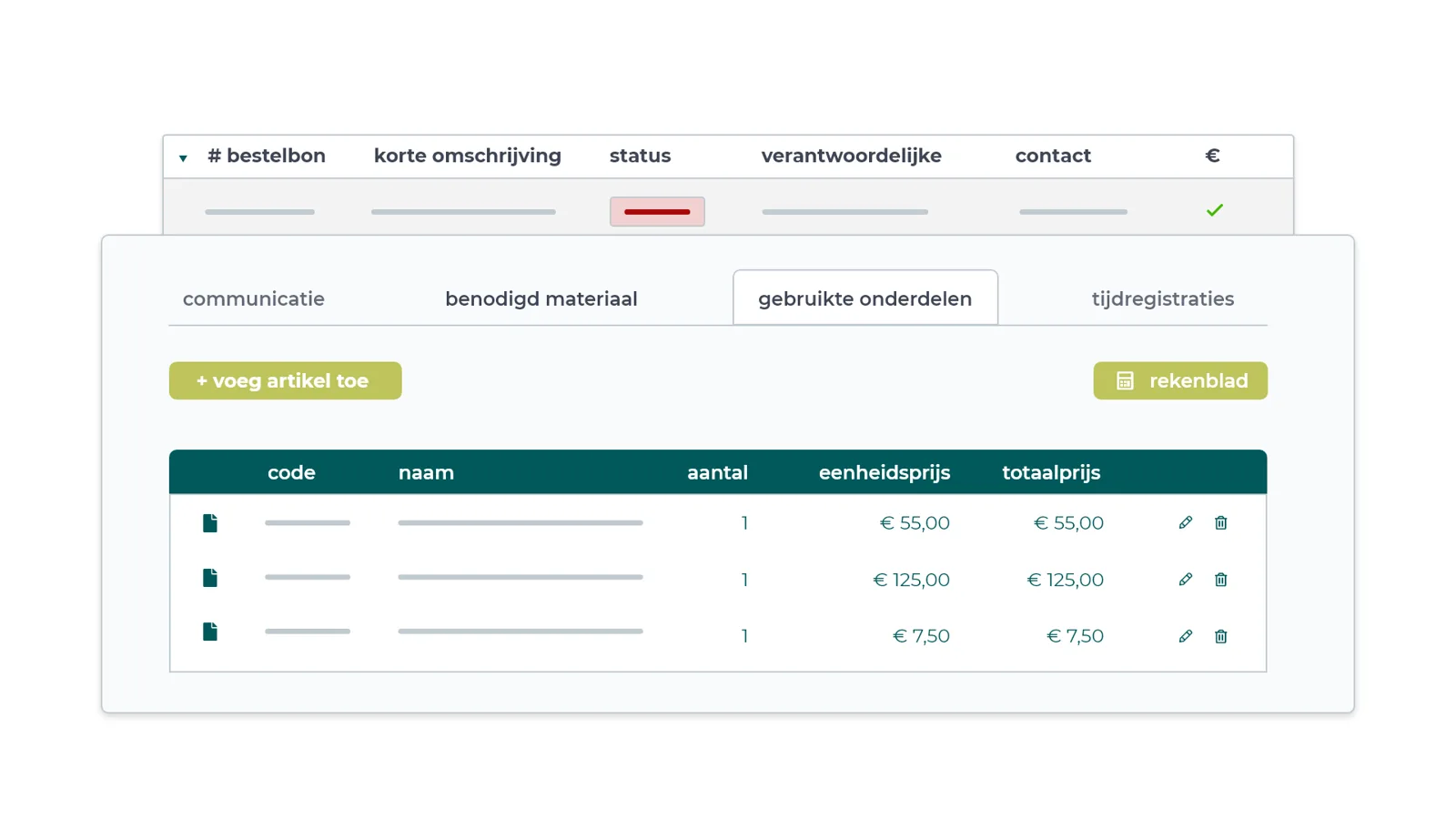 Benodigd materiaal en kosten per project